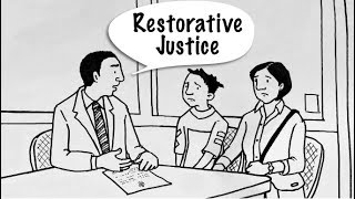 What is Restorative Justice [upl. by Dawes]