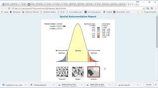 Regressing in ArcGis [upl. by Allana]