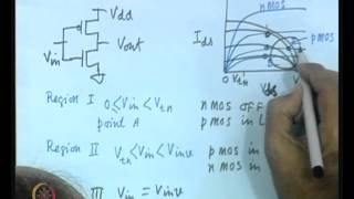 Mod01 Lec07 MOS Inverters  II [upl. by Auqcinahs]