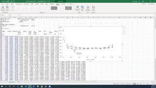 Exercise physiology VO2 max data analysis  VSlope and ventilatory equivalents [upl. by Antony]