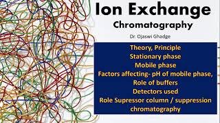 Ion exchange Chromatography notes PCI syllabus sem 7 IonExchange ppt notes chromatography [upl. by Nothgiel]