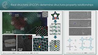 Defects disorder and light storage in molecular frameworks for solar energy conversion and storage [upl. by Myrna]