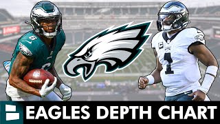 Philadelphia Eagles Release SURPRISING Depth Chart Before Week 1 vs Packers  Eagles News [upl. by Theda]