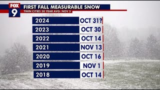 Will it snow on Halloween in Minnesota [upl. by Mildrid]