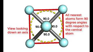 VSEPR octahedral geometries [upl. by Meridel]