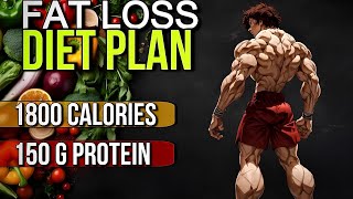 1800 Calories upto 150g Protein  Fat Loss Diet Plan  Budget Friendly [upl. by Fachini]