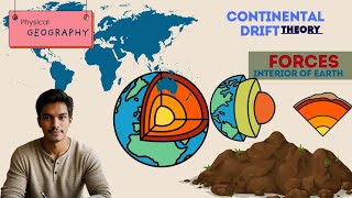 Forces  continental drift theory  interior of Earth  Physical geography upsc pw [upl. by Reilly]