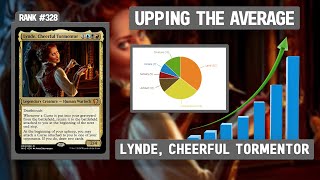 Lynde Cheerful Tormentor  Upping the Average [upl. by Anawk]