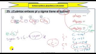 REPASO II QUÍMICA ORGÁNICA  ENLACES SIGMA PI  ALCANOS ALQUENOS [upl. by Lindie]