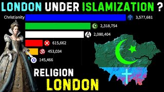 Muslim population on the rise in London  Religion in London  London Demographic Change 18002025 [upl. by Correy478]