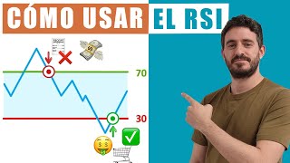 📈 Domina el Trading con el RSI en TradingView  Guía Completa desde Cero con Ejemplos Reales [upl. by Allimak]