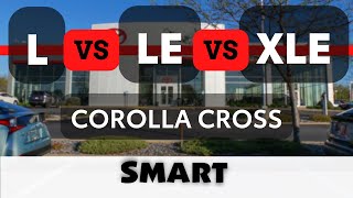 Corolla Cross Comparison L vs LE vs XLE Rearview [upl. by Karlis746]