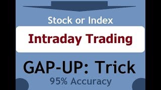 INTRADAY TRADING WITH GAPUP II 95 ACCURACY II STOCK OR INDEX II ENGLISH [upl. by Gnuj]