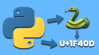 Obtendo code points unicode usando Python [upl. by Licko]