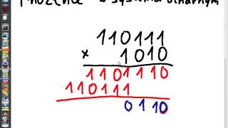 Mnożenie w systemie binarnym [upl. by Auhsohey]