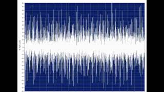 Good Transformer sample in time series view [upl. by Arlene]