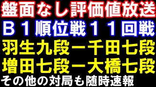 第82期B級1組順位戦 羽生善治九段ｰ千田翔太七段 増田康宏七段ｰ大橋七段 ほか [upl. by Akessej]