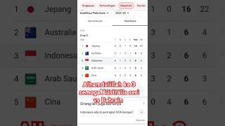 Klasemen Indonesia peringkat ke 3 [upl. by Hsetim551]
