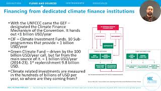 Introduction to climate finance [upl. by Gabler]