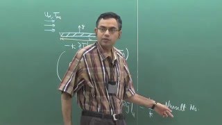 Lecture 19 Review of Fluid Mechanics  I [upl. by Roselin]