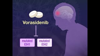 Vorasidenib in IDHMutant Glioma  NEJM [upl. by Iohk682]