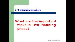 UFT Interview Questions [upl. by Aidua]