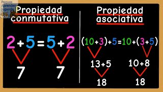 Propiedades de la suma para niños Propiedad conmutativa y asociativa Peques Aprenden Jugando [upl. by Willin831]