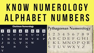 Numerology Alphabet Number [upl. by Etnaed]