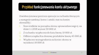 3aKonto aktywne  przykład [upl. by Wu]