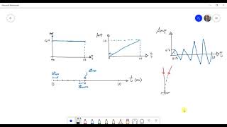 15 ABAQUS Tutorial Defining loads boundary conditions and amplitudes [upl. by Dinny931]