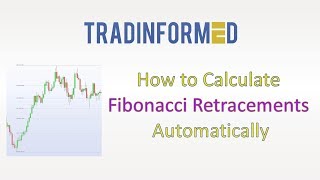 How to Calculate Fibonacci Retracements Automatically [upl. by Robinson]