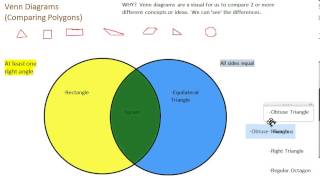 Venn Diagrams how they work and Sorting Polygons [upl. by Bradford701]