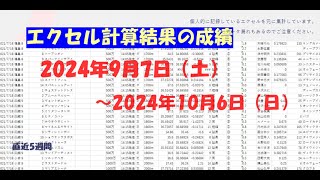 【直近5週間】エクセル計算結果の成績（2024年10月6日時点）【単複成績】 [upl. by Giustina]