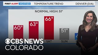 Colorado weather Warming up through end of week [upl. by Poll698]