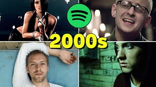 Top 200 Most Streamed 2000s Songs Spotify 2000  2009 [upl. by Grantham]