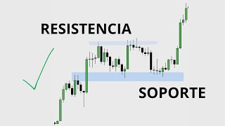 GANA con los SOPORTES y RESISTENCIAS en el TRADING con estos SIMPLES PASOS [upl. by Xilef]