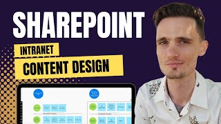 SharePoint Intranet Content Design and Information Architecture [upl. by Inaj]