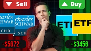 The New 2 ETF Portfolio That Destroys Only Buying SCHD 2024 [upl. by Rotce]