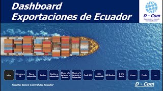 Exportaciones Ecuador ene abr 2024 [upl. by Washburn]