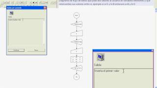 FreeDFDIntercambio de valores entre dos variables [upl. by Steven101]