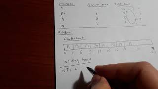 Round Robin RR with arrival time example [upl. by Mosley]