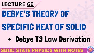 Density of States with Derivation Solid State Physics PHYSICS BTech 1st year  in हिन्दी [upl. by Charlton168]