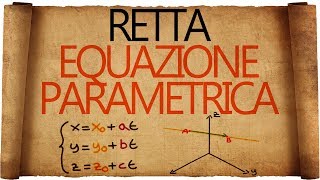 Distanza di un Punto da una Retta Forma Implicita nel Piano Cartesiano [upl. by Svend]