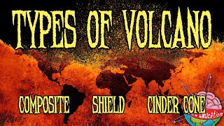 Composite Shield amp Cinder Cone Volcanoes [upl. by Ardnahcal742]