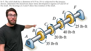 Determine the maximum shear stress developed in regions CD and EF of the shaft  56 [upl. by Asiak]