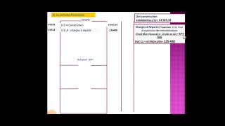 Calcul du coût dacquisition dimmobilisation  travaux dinventaire comptabilité approfondie [upl. by Nylirek781]