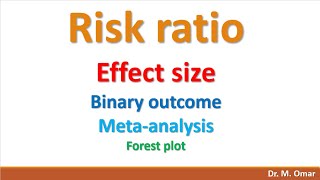 Risk ratio effect size binary outcome meta analysis forest plot [upl. by Latton227]