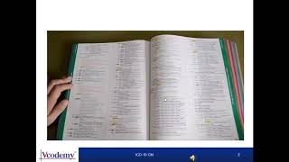 How to find a code in ICD10CM book [upl. by Inahpets]