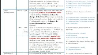 6 ANALYSE DES CHARGES L ISشرح مبسط بالدارجة [upl. by Enetsirhc263]