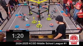 20242025 KCSD Middle School League 1 [upl. by Ttayw]